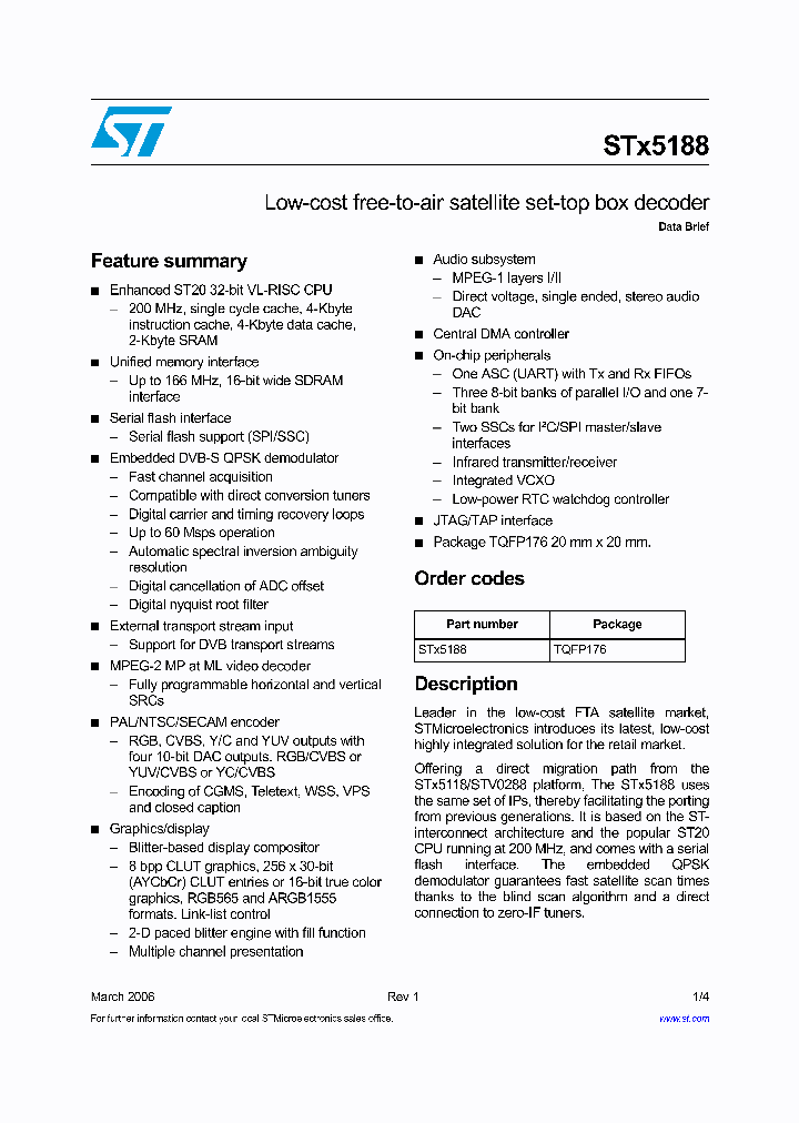 STX5188_1020632.PDF Datasheet