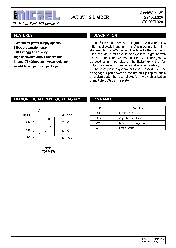 SY10EL32V_788885.PDF Datasheet