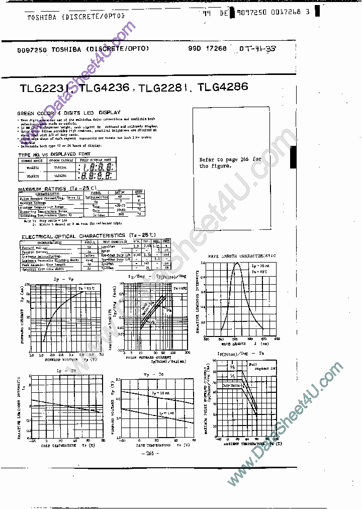 TLG2231_938943.PDF Datasheet