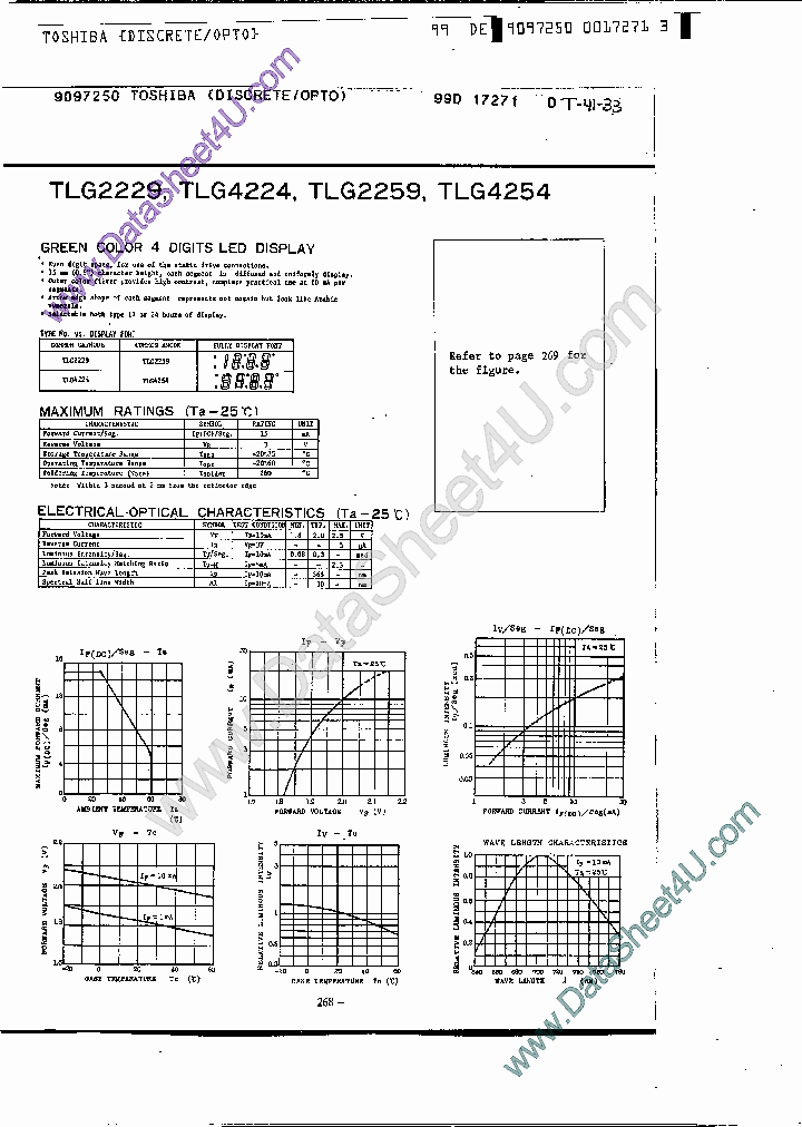 TLG4224_947055.PDF Datasheet