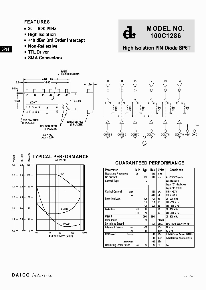 100C1286_1190451.PDF Datasheet