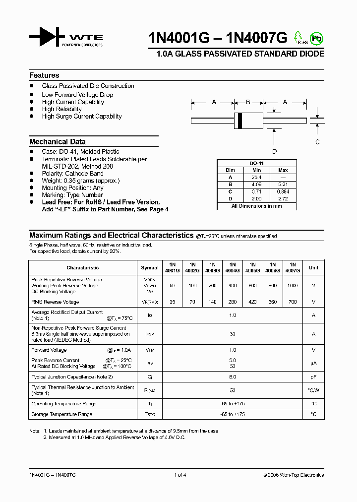 1N4007G-TB_1191680.PDF Datasheet