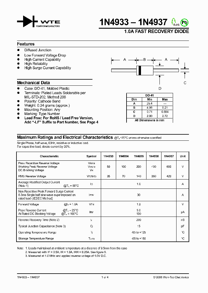 1N4937-T3_1191925.PDF Datasheet