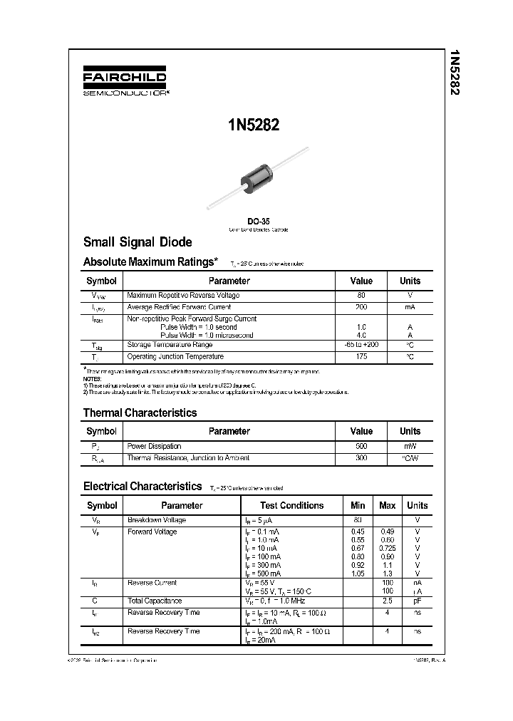 1N5282_1191986.PDF Datasheet