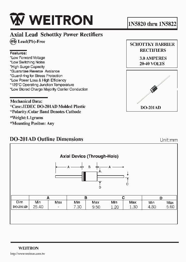 1N5820_1107868.PDF Datasheet