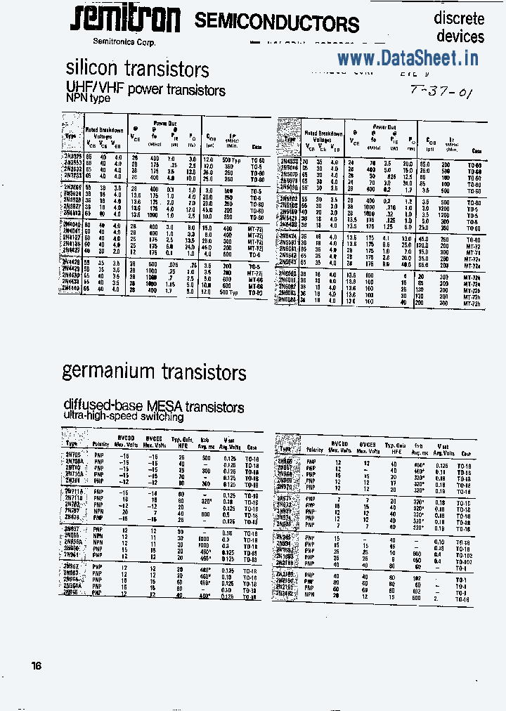 2N2188_946667.PDF Datasheet