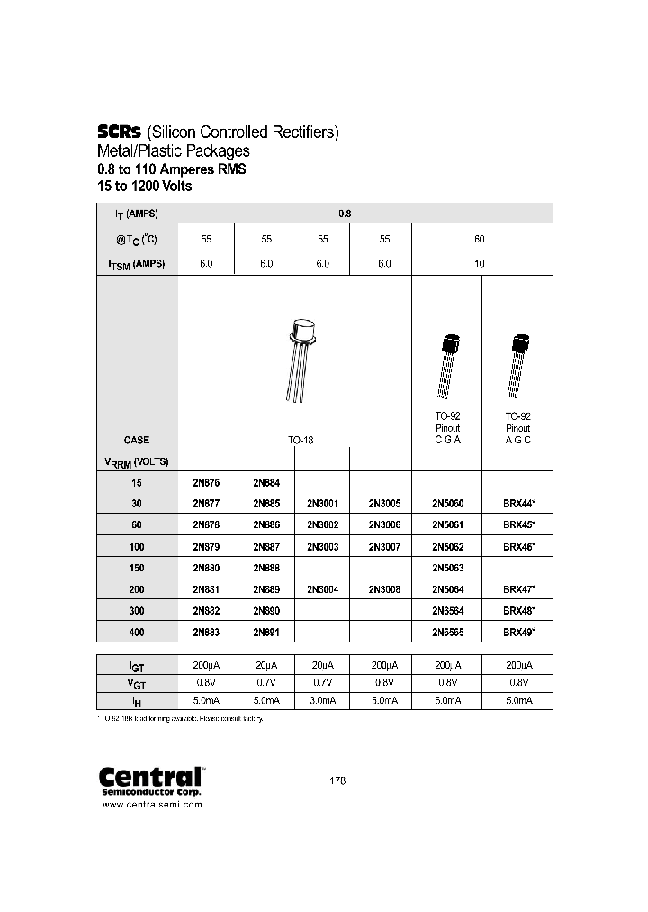 2N876_848275.PDF Datasheet