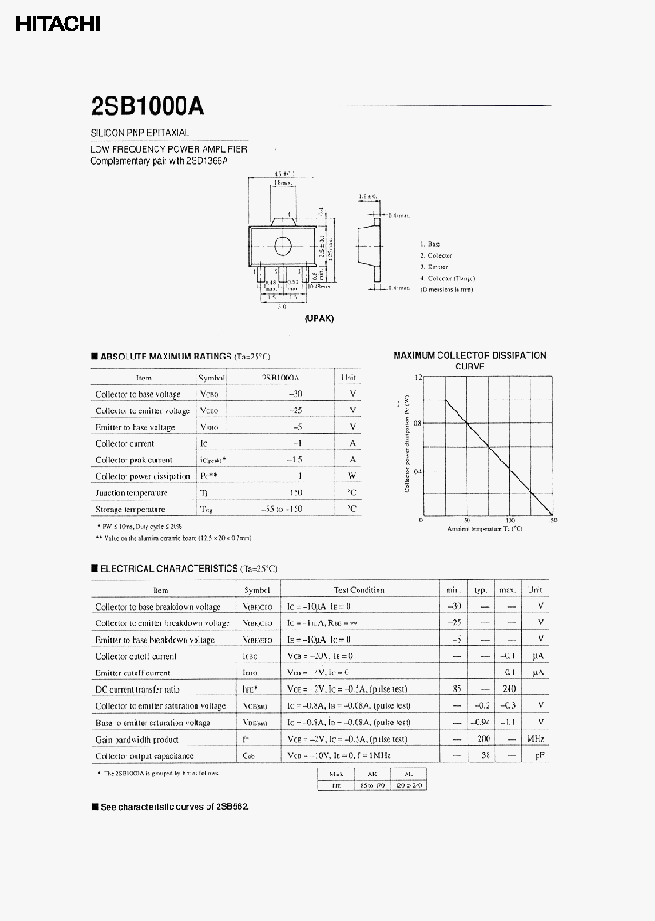 2SB1000A_1141021.PDF Datasheet
