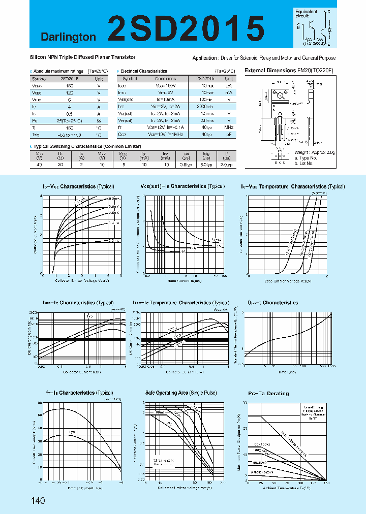 2SD2015_1197030.PDF Datasheet