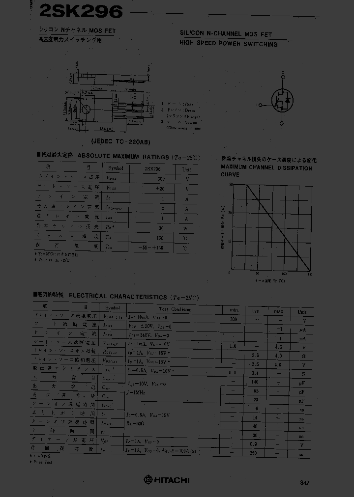 2SK296_1061669.PDF Datasheet