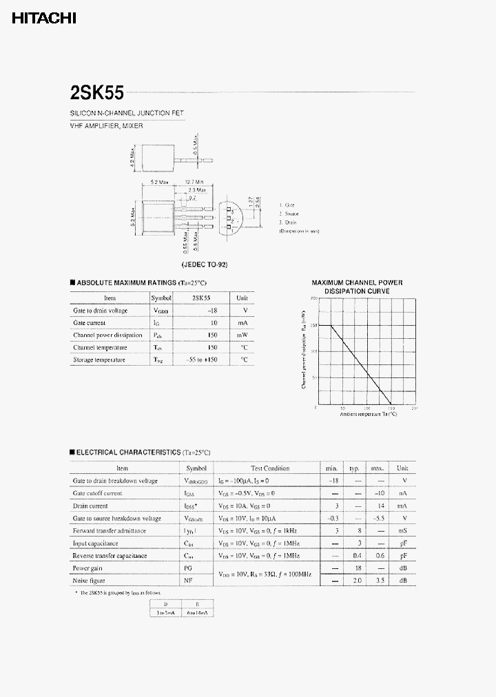 2SK55_1061442.PDF Datasheet