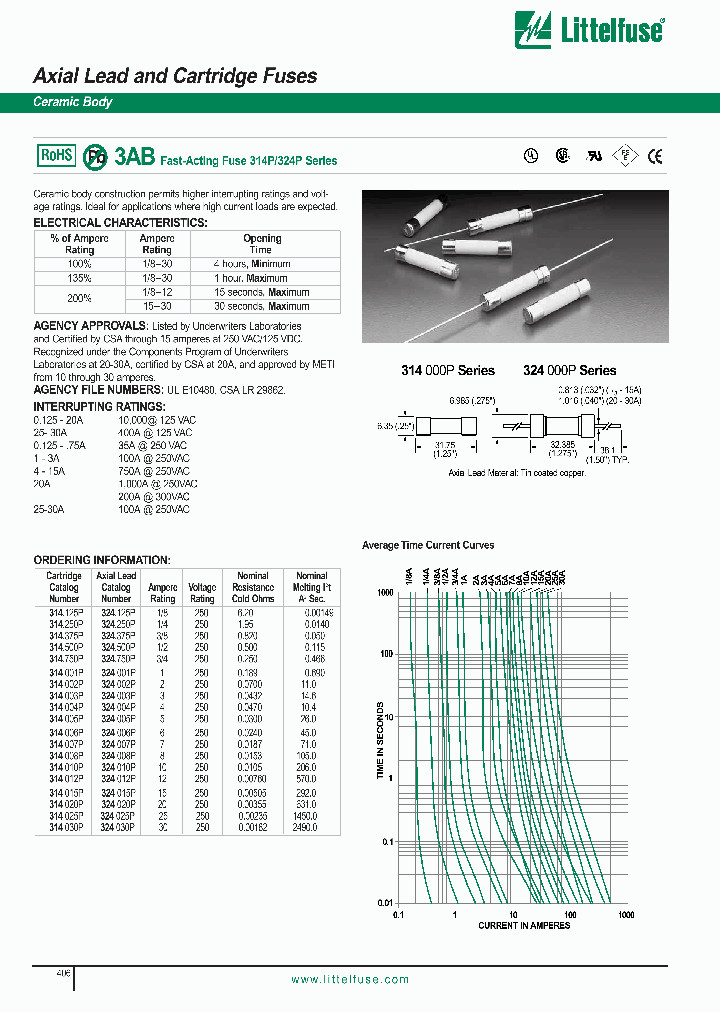 324012P_1151978.PDF Datasheet