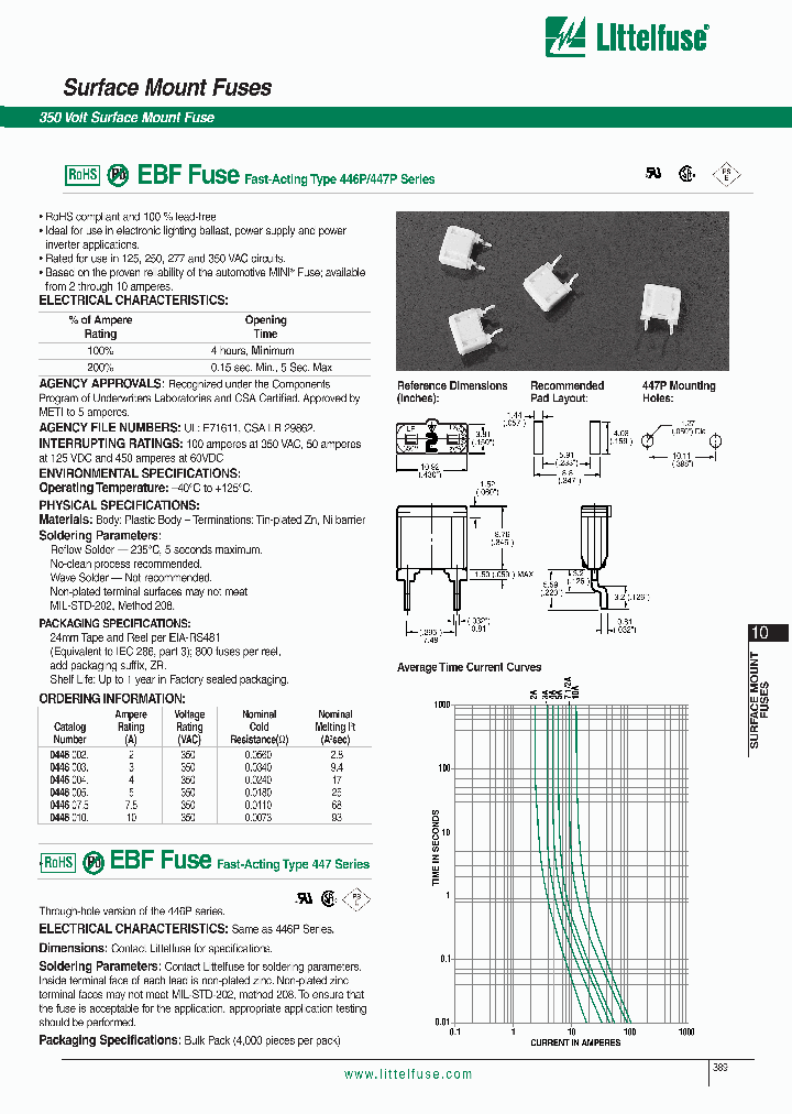 447P_1080843.PDF Datasheet