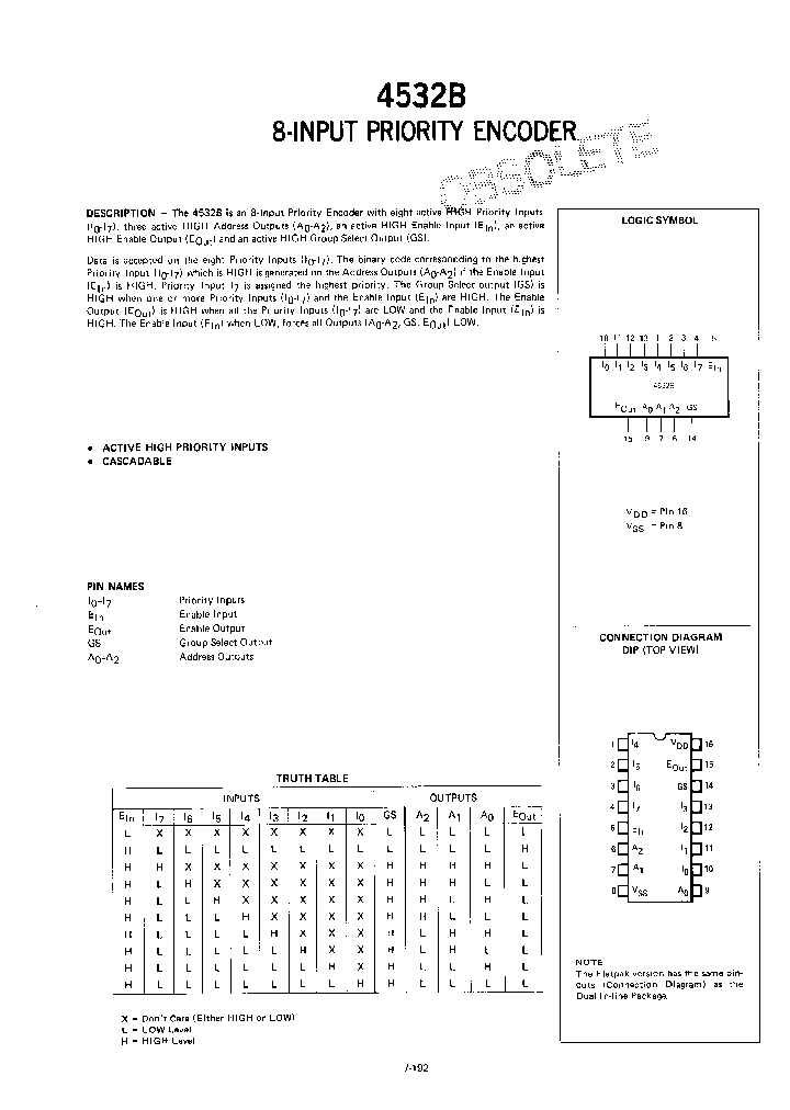 4532B_1199866.PDF Datasheet