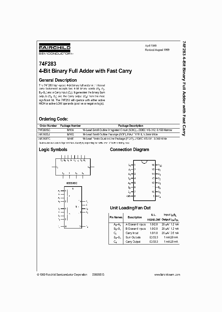 74F283SC_1044127.PDF Datasheet