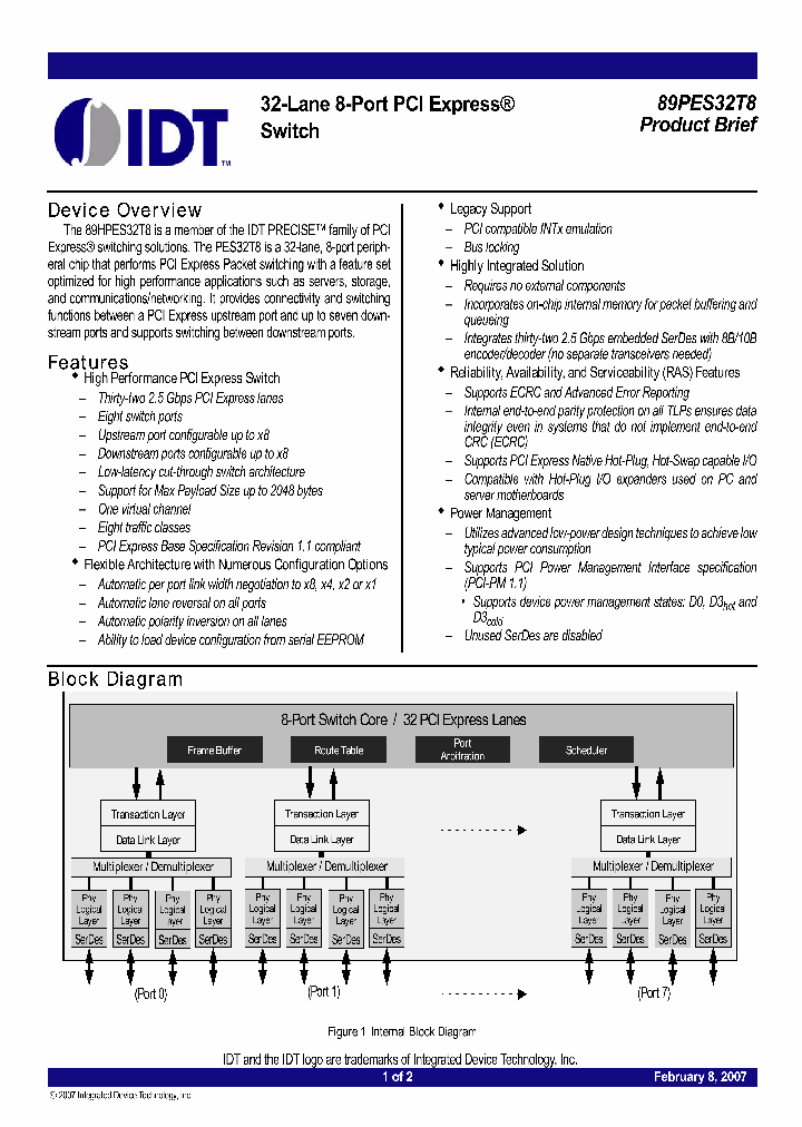 89PES32T8_1132512.PDF Datasheet