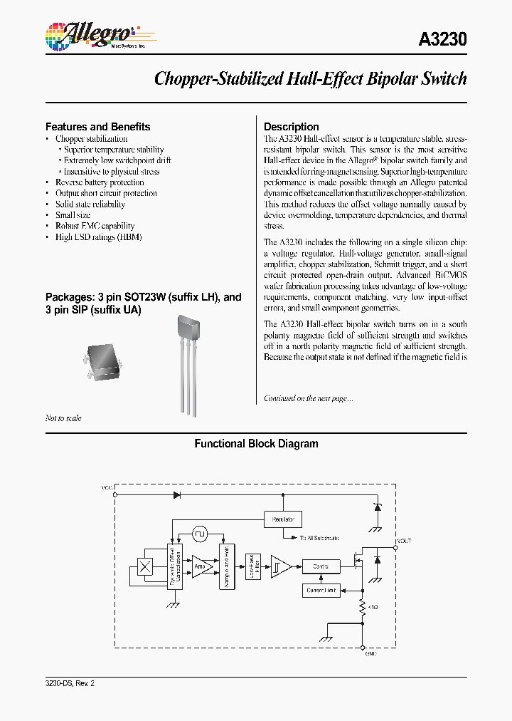 A323006_1120646.PDF Datasheet