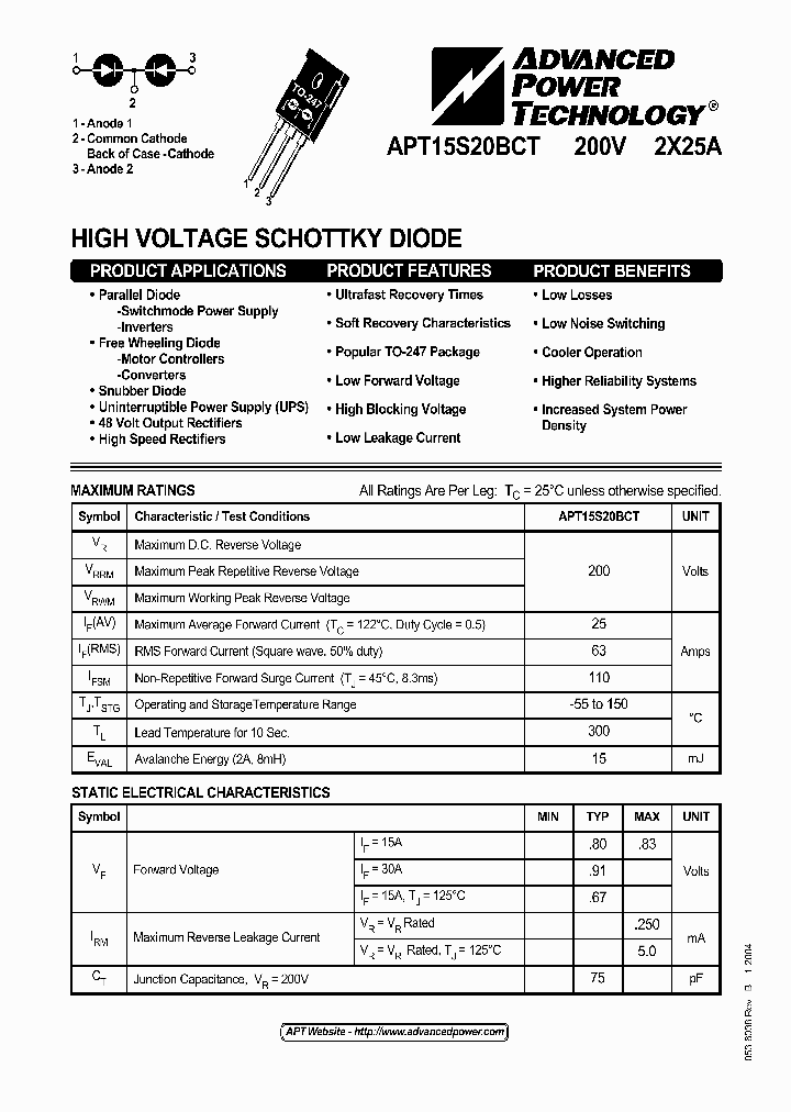 ABT15S20BCT_1044155.PDF Datasheet