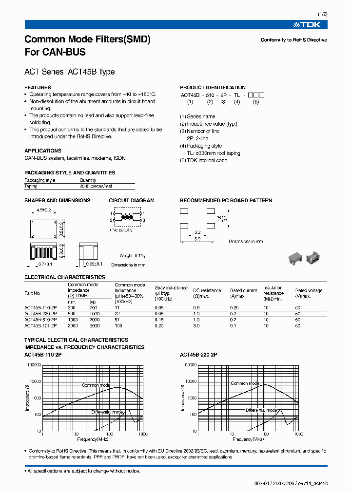 ACT45B07_1205643.PDF Datasheet