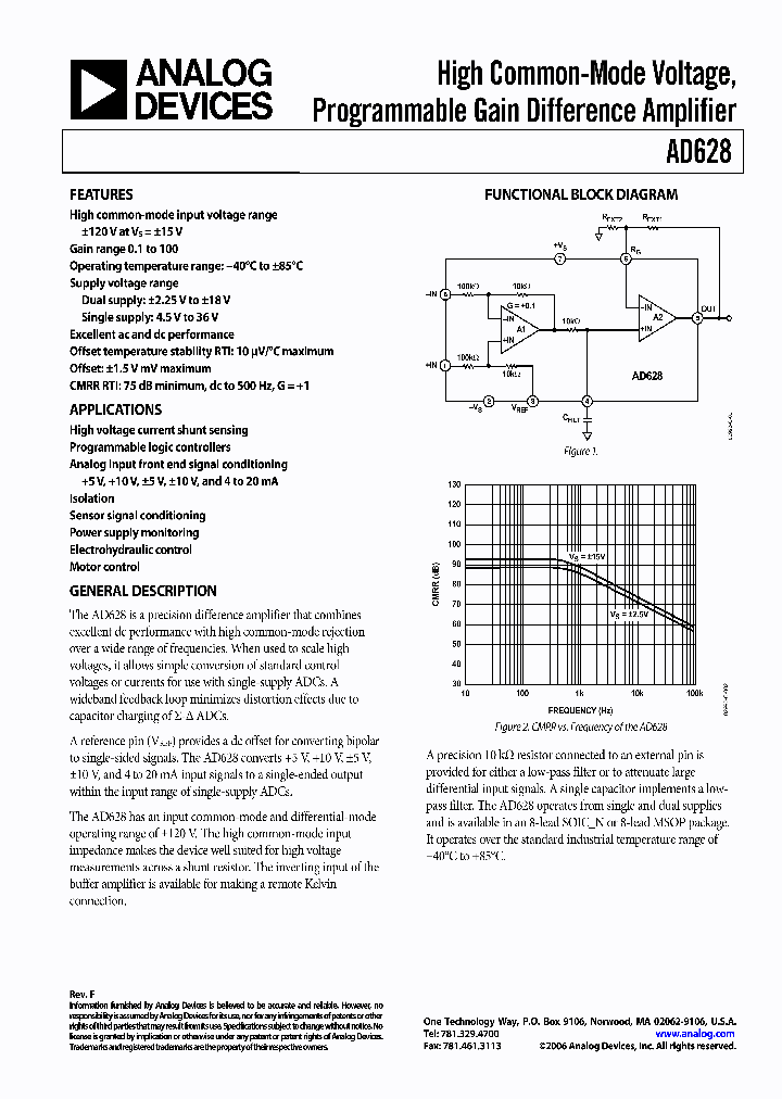 AD62806_1121818.PDF Datasheet