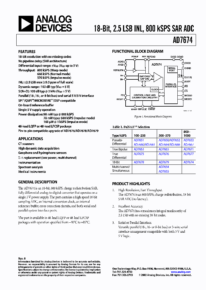 AD7679_1206249.PDF Datasheet