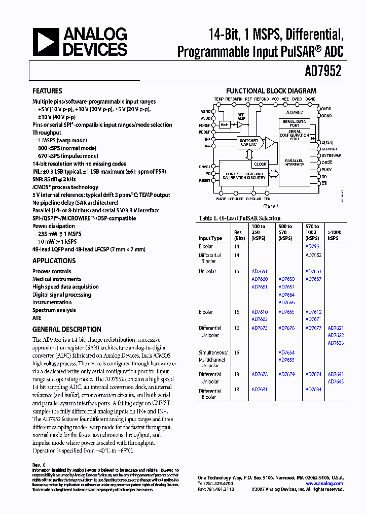 ADA4922-1_1206915.PDF Datasheet