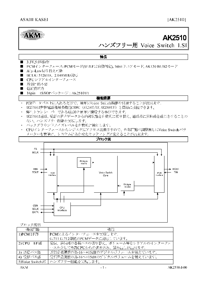 AK2510_1045464.PDF Datasheet