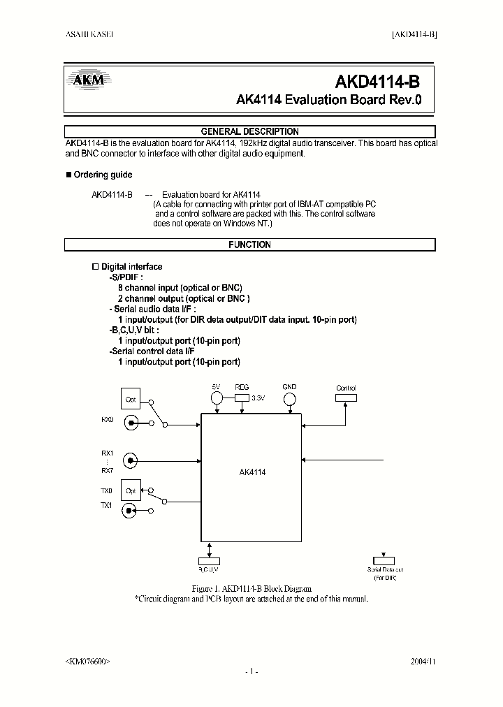 AKD4114_1208585.PDF Datasheet