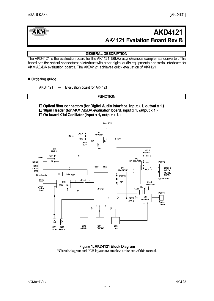 AKD4121_1208592.PDF Datasheet