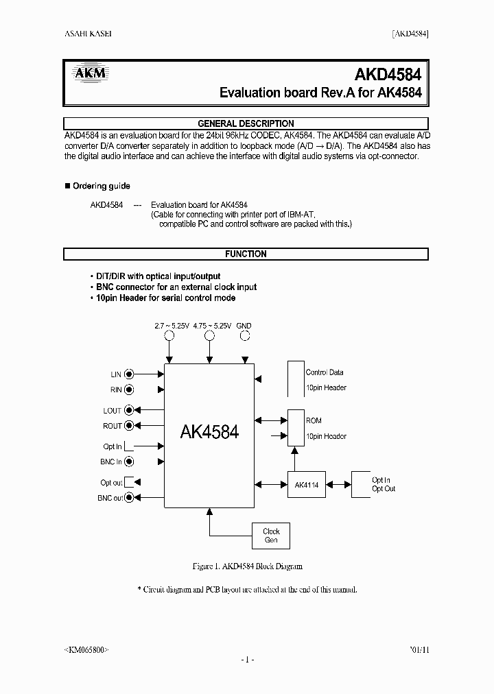 AKD4584_1208651.PDF Datasheet