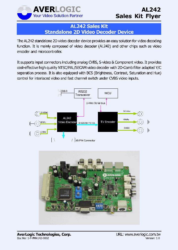 AL242_1092279.PDF Datasheet