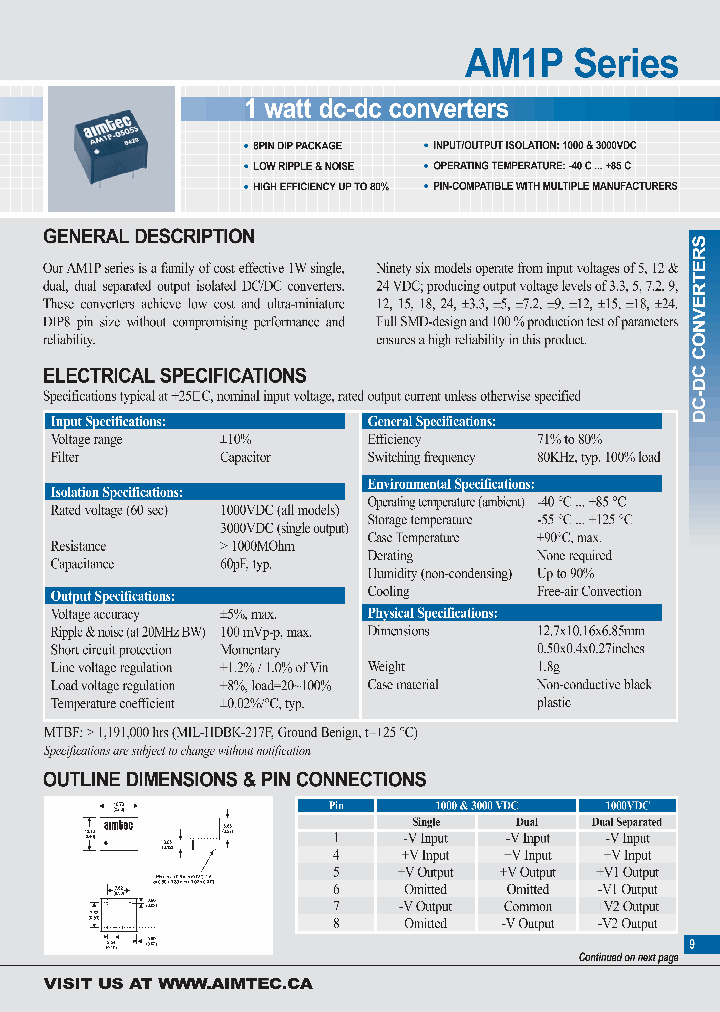 AM1P-050303D_1105494.PDF Datasheet