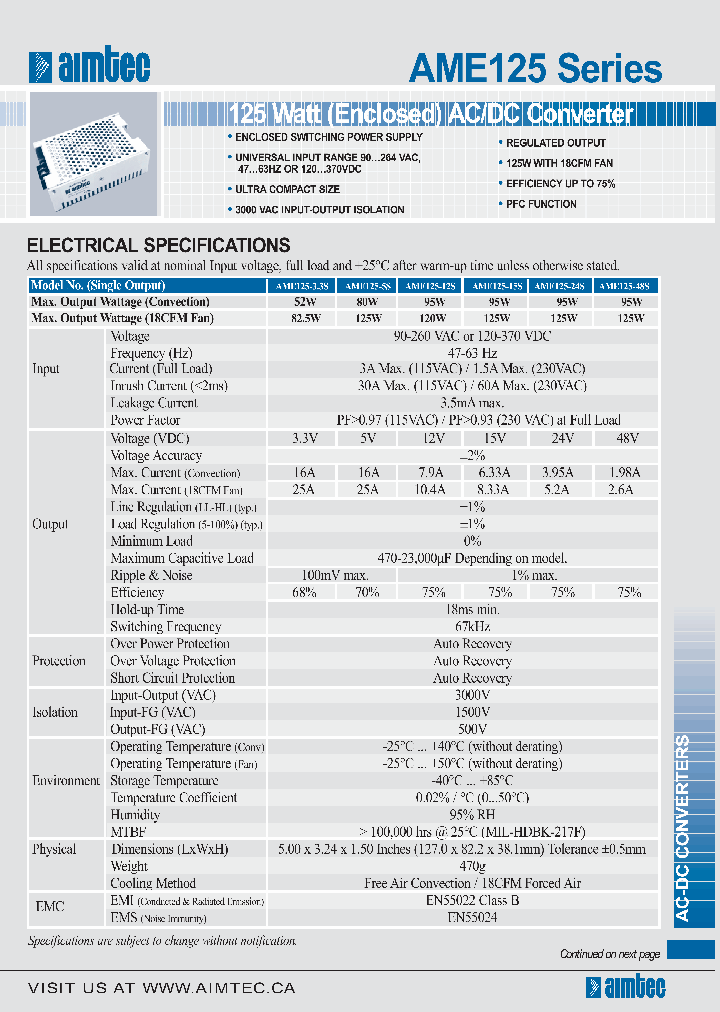 AME125_1104289.PDF Datasheet