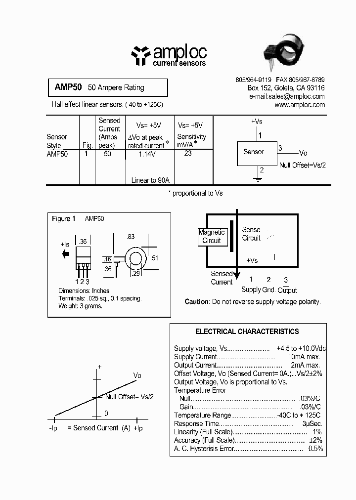 AMP50_1209638.PDF Datasheet