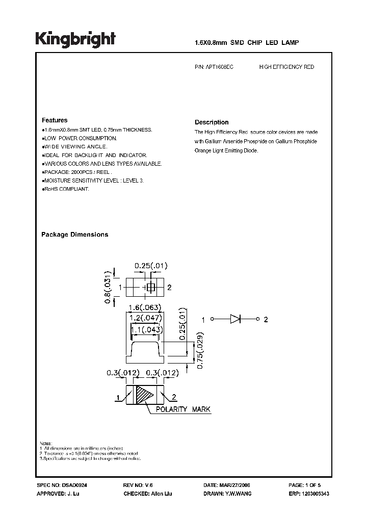 APT1608EC_1211389.PDF Datasheet