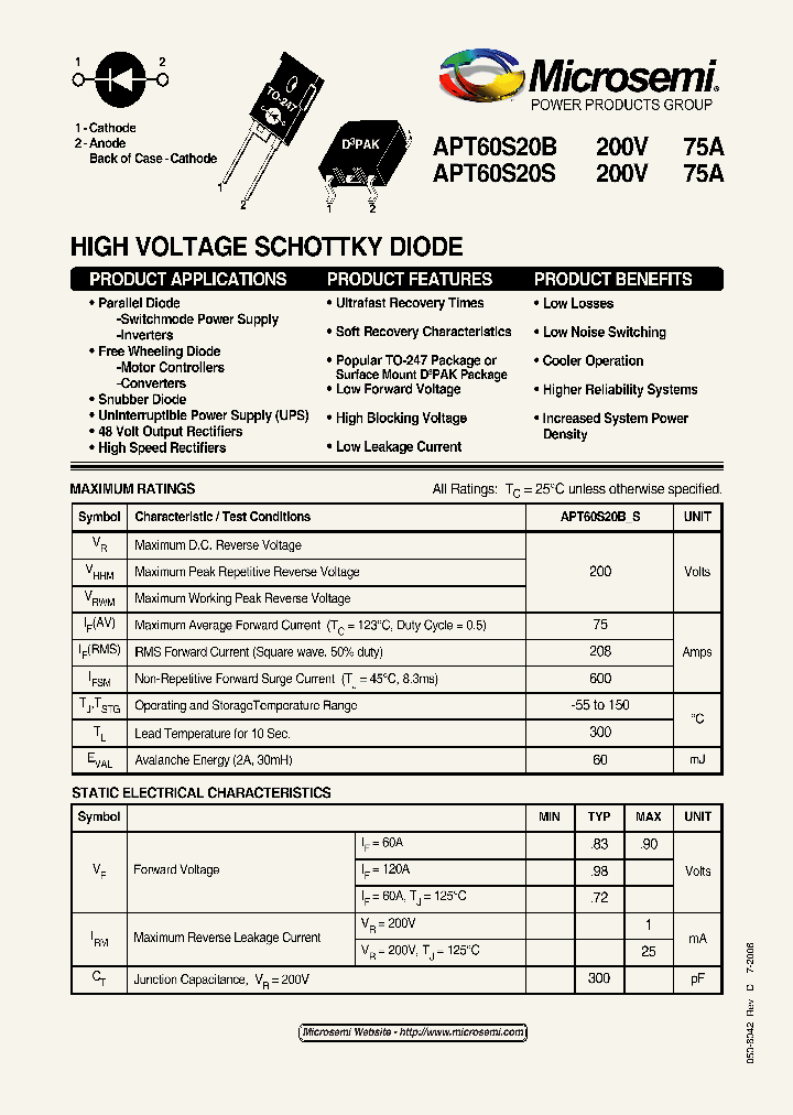 APT60S20B_1169123.PDF Datasheet