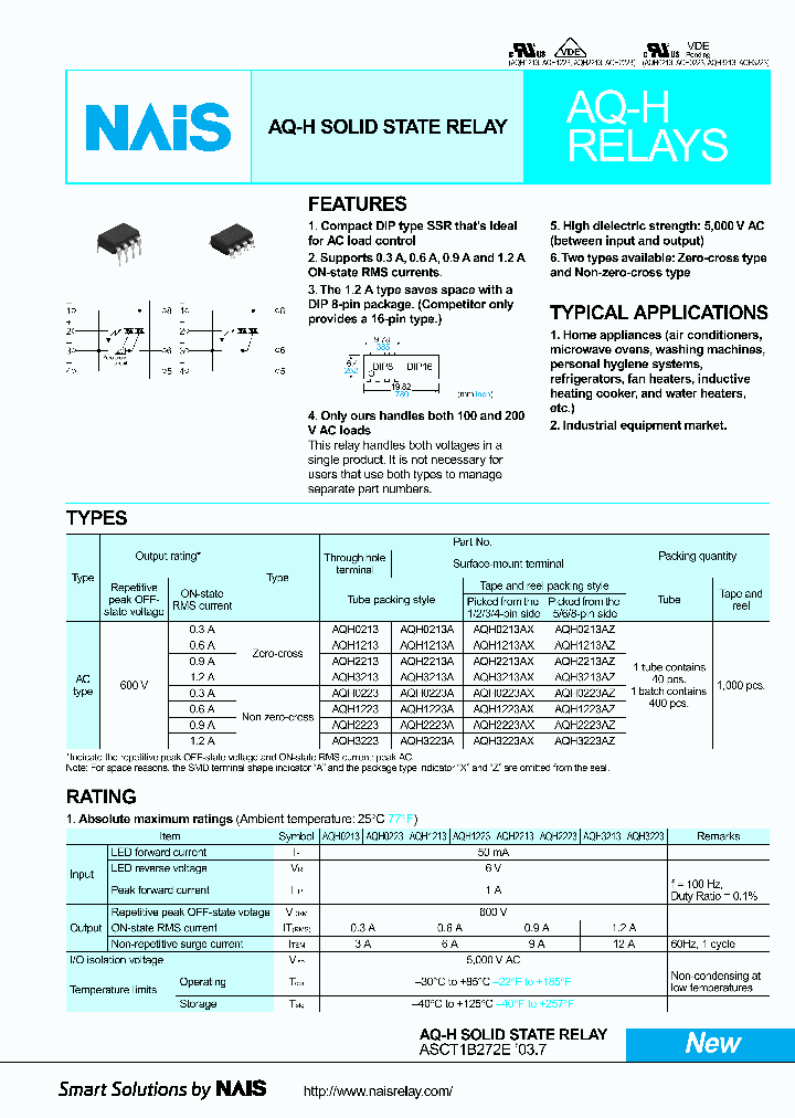 AQH3223_1212802.PDF Datasheet