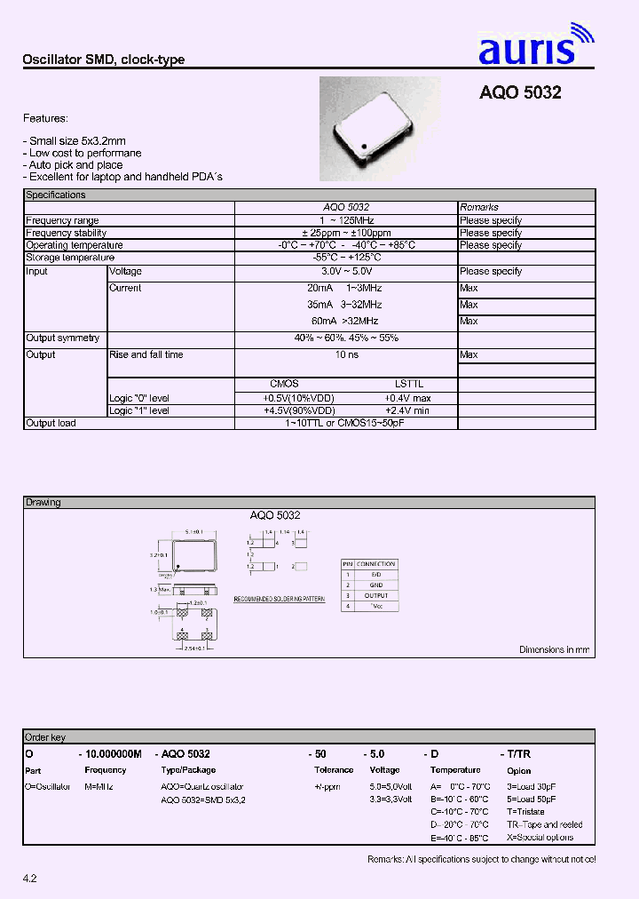 AQO5032_1212803.PDF Datasheet