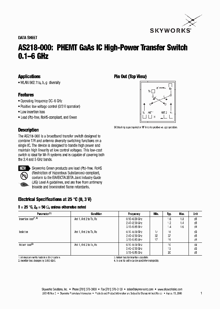 AS218-000_1132248.PDF Datasheet