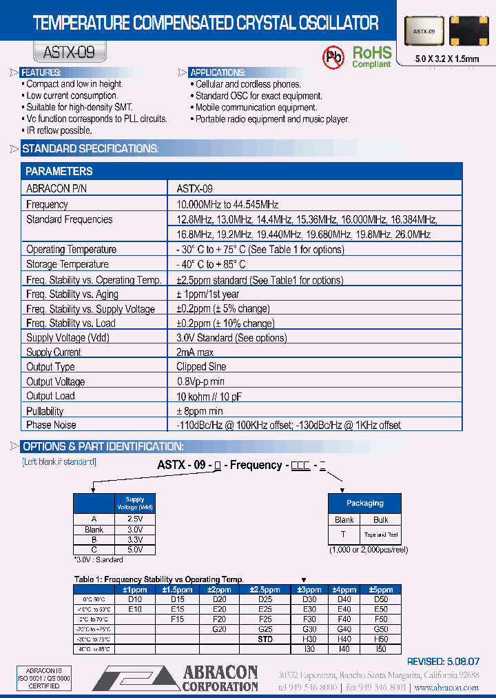 ASTX-09_1213581.PDF Datasheet