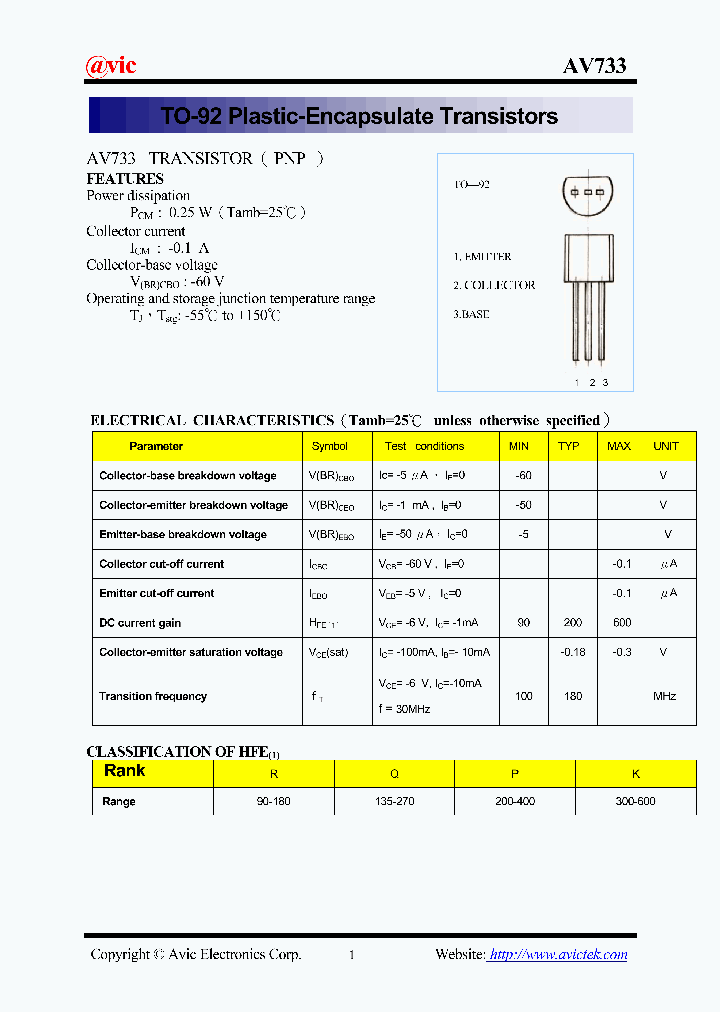 AV733_1214828.PDF Datasheet