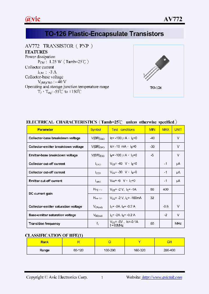 AV772_1078056.PDF Datasheet