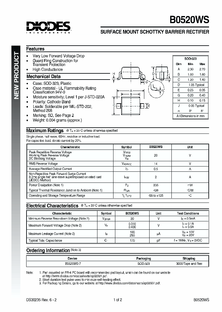 BO520WS_1069206.PDF Datasheet