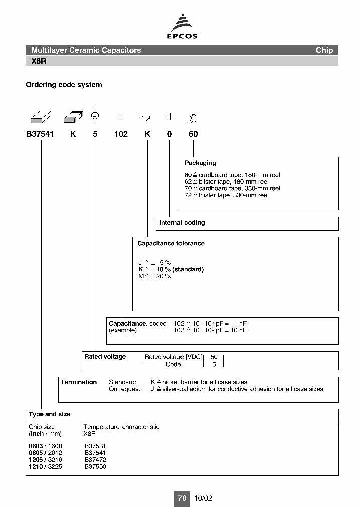 B37550K5103M072_1215489.PDF Datasheet