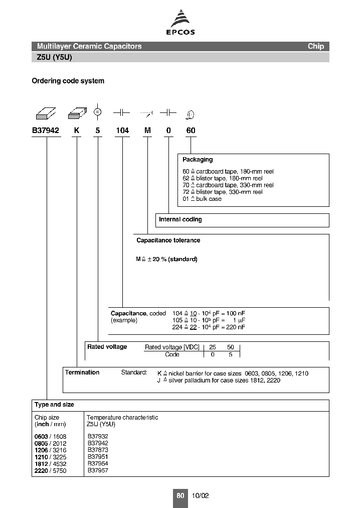 B37957K5224M072_1215502.PDF Datasheet