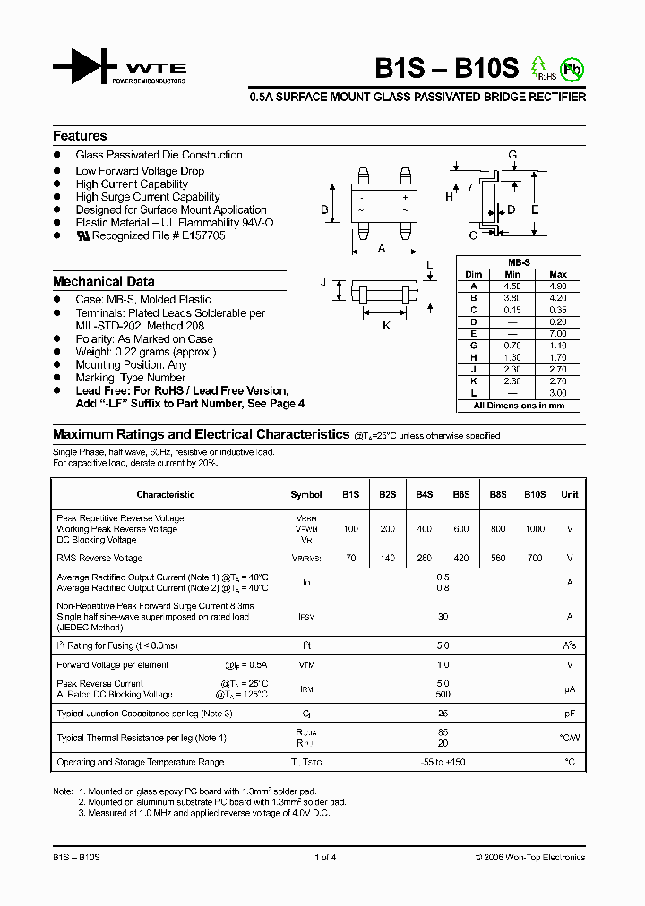 B3S_1215862.PDF Datasheet