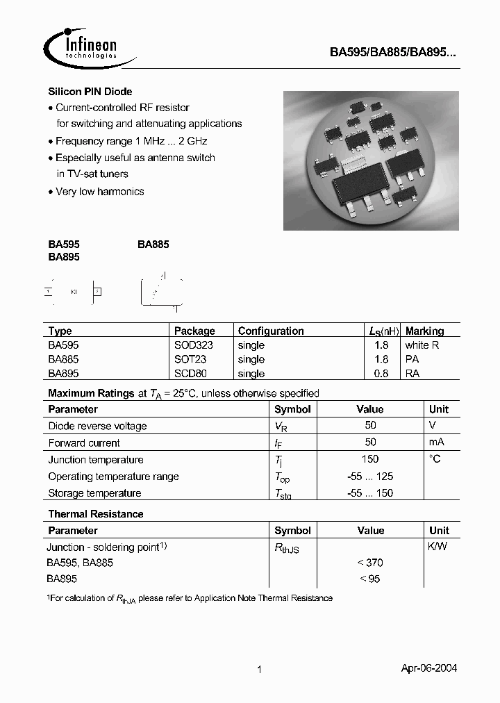 BA885_1162223.PDF Datasheet