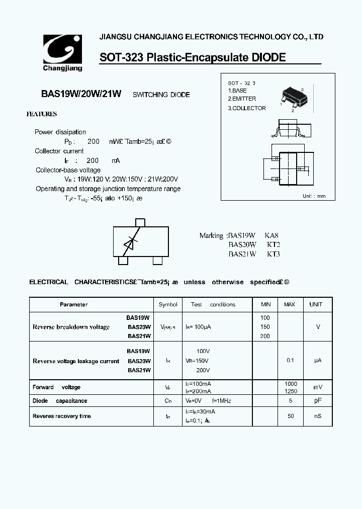 BAS19W_1148681.PDF Datasheet