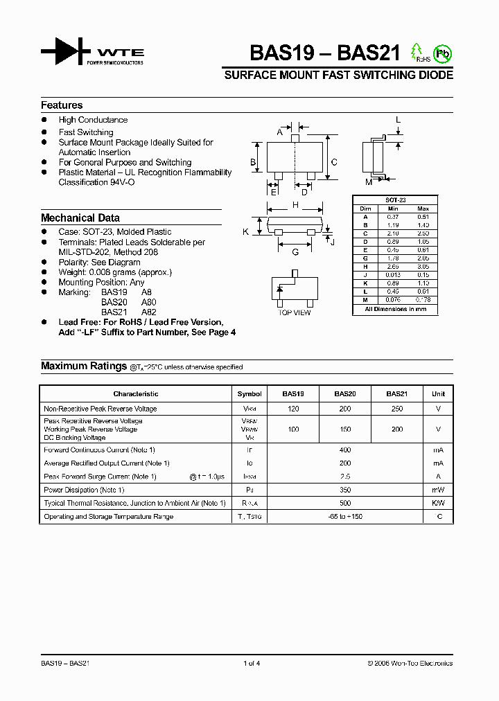 BAS21-T1_1217181.PDF Datasheet