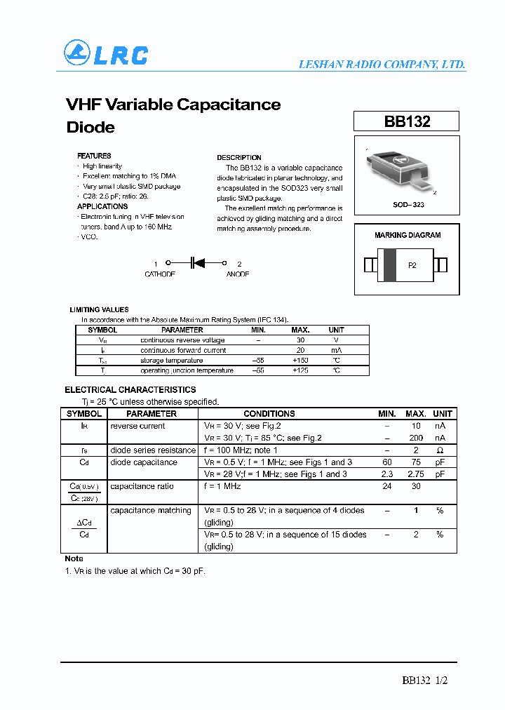 BB132_1088628.PDF Datasheet